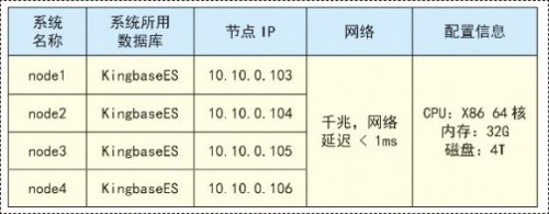 世界再大，過年回家 