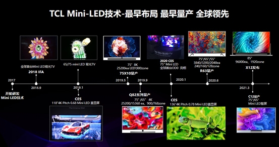 彩電行業(yè)進入Mini LED時代：更加強大的QD-Mini LED鋒芒盡顯