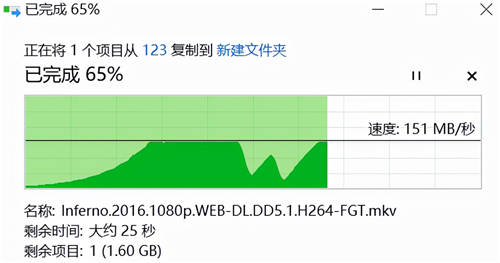 實戰(zhàn)用華碩AX86U解決家庭網(wǎng)絡(luò)卡頓痛點