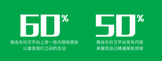 社交先鋒QQ23年揚(yáng)帆遠(yuǎn)航，推超級(jí)QQ秀探索新未來