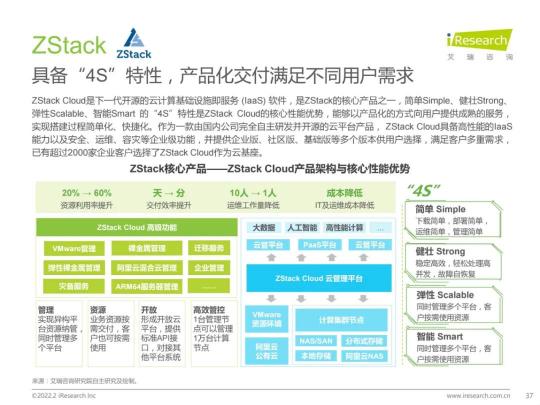 ZStack入選《2022年中國開源軟件產業(yè)研究報告》