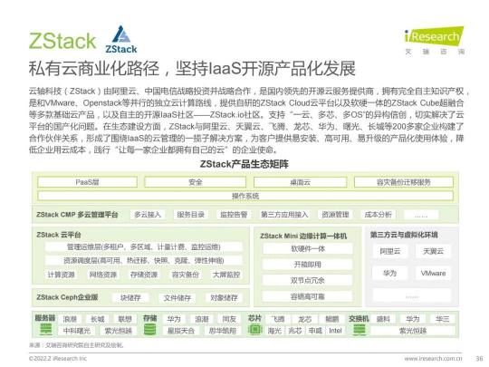 ZStack入選《2022年中國開源軟件產業(yè)研究報告》