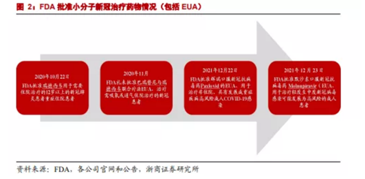 博眾投資：防疫概念再度發(fā)力，重視疫情催化下的板塊機會！