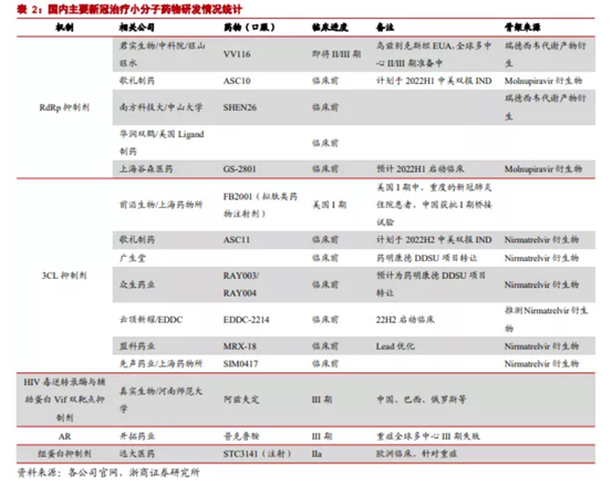 博眾投資：防疫概念再度發(fā)力，重視疫情催化下的板塊機會！