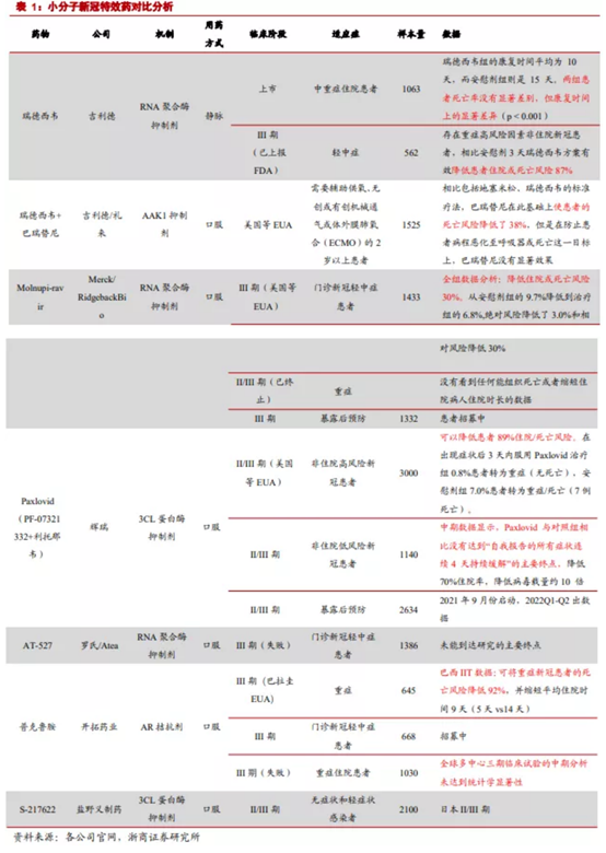 博眾投資：防疫概念再度發(fā)力，重視疫情催化下的板塊機會！