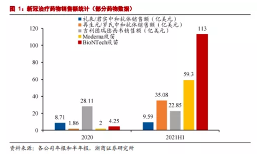 博眾投資：防疫概念再度發(fā)力，重視疫情催化下的板塊機會！