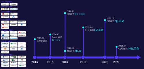 行云集團(tuán)成功入選“2021年中國最具投資價(jià)值企業(yè)TOP30”