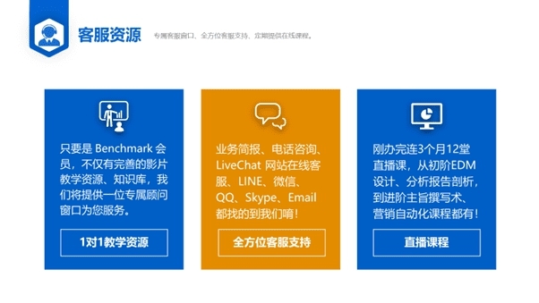 Benchmark Email 滿客郵件打造全方位郵件群發(fā)軟件，帶您踏入自動(dòng)化營銷時(shí)代