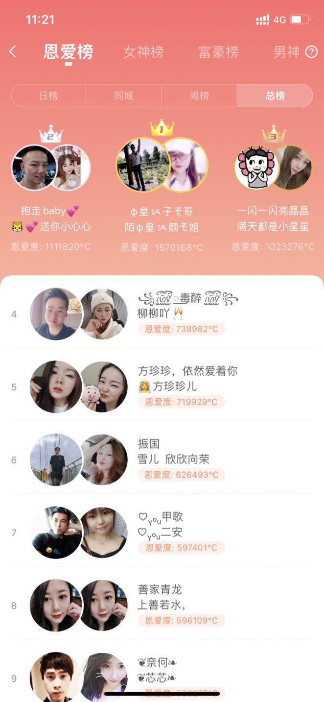 愛聊奔現(xiàn)，要怎么提升對(duì)方喜歡上我的可能性？