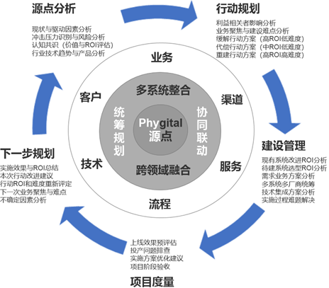 環(huán)信發(fā)布“螢火蟲計(jì)劃”正式推出免費(fèi)版在線客服