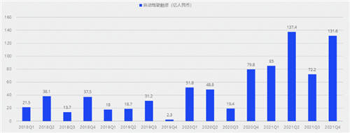 數(shù)據(jù)標注下半場：PLG模式下的增長飛輪丨曼孚科技