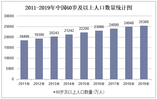 再登央視！安頓助力養(yǎng)老社區(qū)智能化建設(shè)