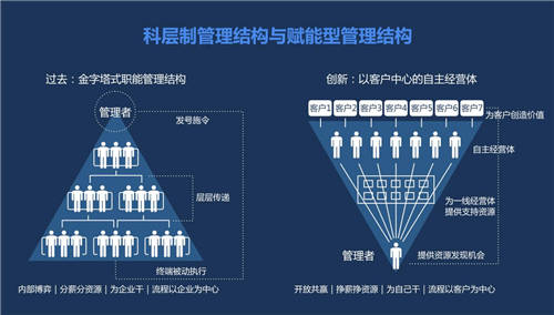 金柚網(wǎng)攜手復旦大學，加強HR SaaS的AI能力