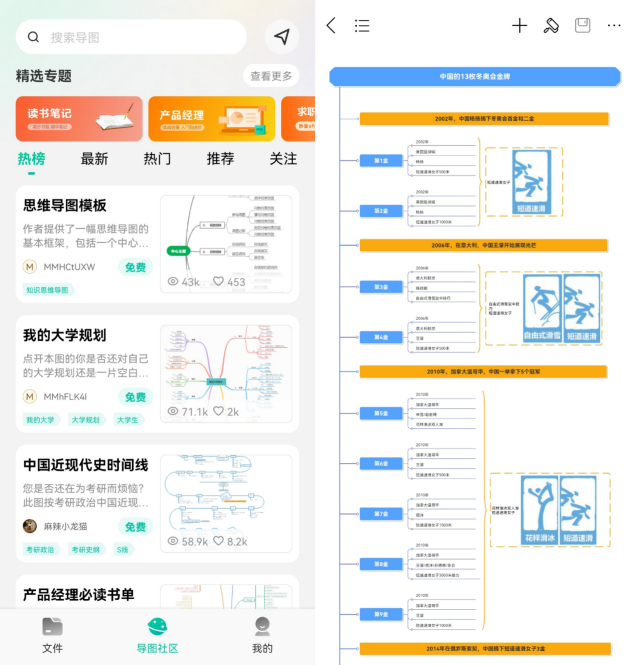 億圖軟件八周年，旗下億圖圖示、MindMaster再升級(jí)，打造創(chuàng)意繪圖新體驗(yàn)