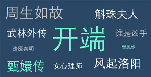 Soul發(fā)起“Z世代過(guò)大年”調(diào)研活動(dòng) 冰墩墩成平臺(tái)新頂流