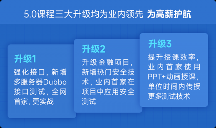 傳智教育軟件測試學科再度升級，畢業(yè)生薪資及就業(yè)率持續(xù)攀升