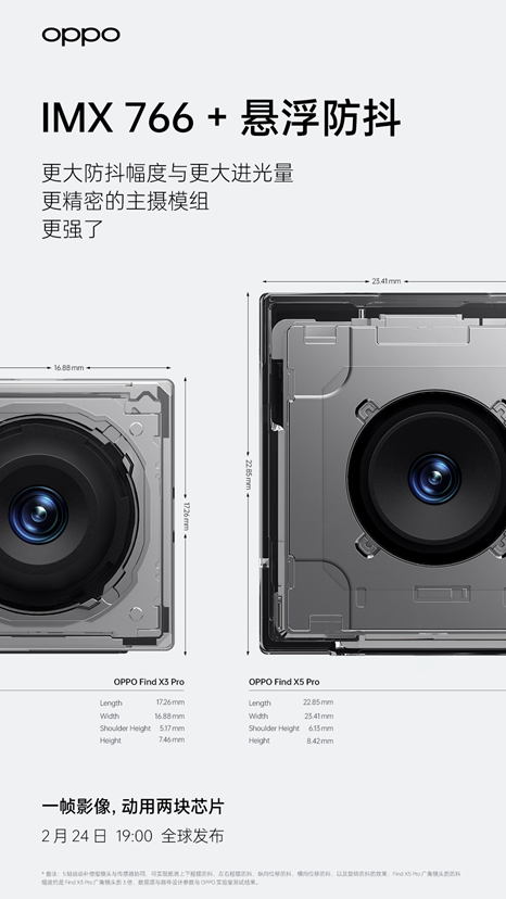 Find X5系列影像新技術官宣：首發(fā)搭載OPPO丨哈蘇手機影像系統(tǒng)