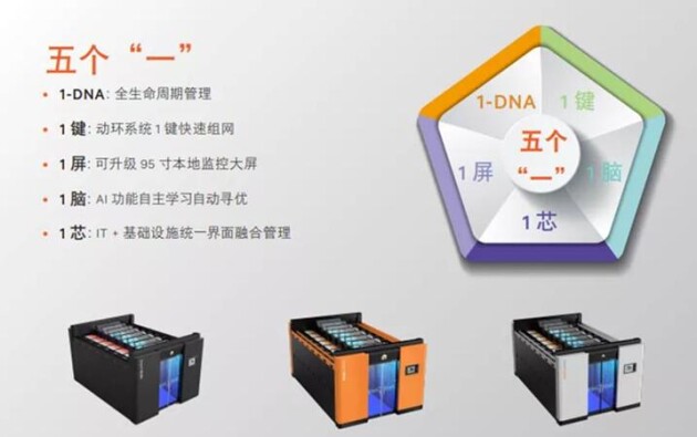 維諦技術（Vertiv）模塊化數(shù)據(jù)中心落地南京國際軟件質量總部基地