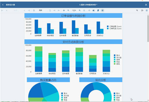 ActiveReports V16.0 新版本發(fā)布，報(bào)表設(shè)計(jì)能力全面提升