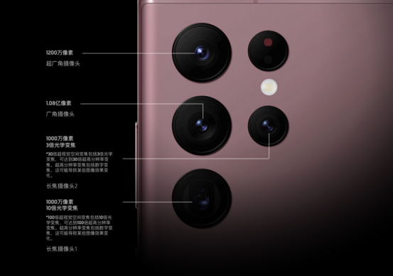 旗艦機(jī)皇問(wèn)世 三星Galaxy S22 Ultra將智能手機(jī)推向新高度