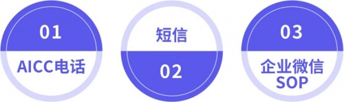 企業(yè)微信管理系統(tǒng)探馬SCRM聚焦私域，助力企業(yè)企微增粉