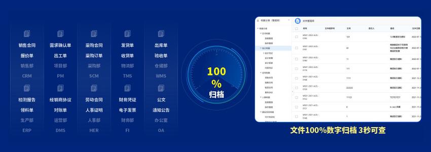 泛微發(fā)布新一代全程數字化合同管理軟件——今承達