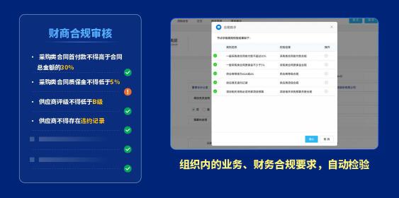 泛微發(fā)布新一代全程數字化合同管理軟件——今承達