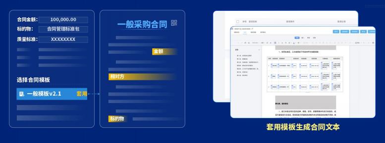 泛微發(fā)布新一代全程數字化合同管理軟件——今承達