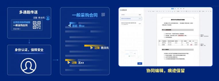 泛微發(fā)布新一代全程數字化合同管理軟件——今承達