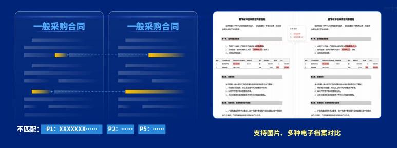 泛微發(fā)布新一代全程數字化合同管理軟件——今承達