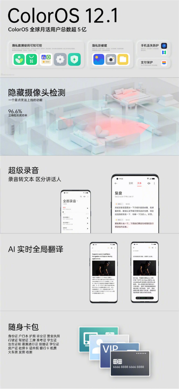 首次搭載自研芯片馬里亞納X，OPPO Find X5系列正式發(fā)布