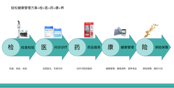 輕松籌攜手《冰雪之名》致敬追夢運動健兒，助燃冬奧冰雪熱情