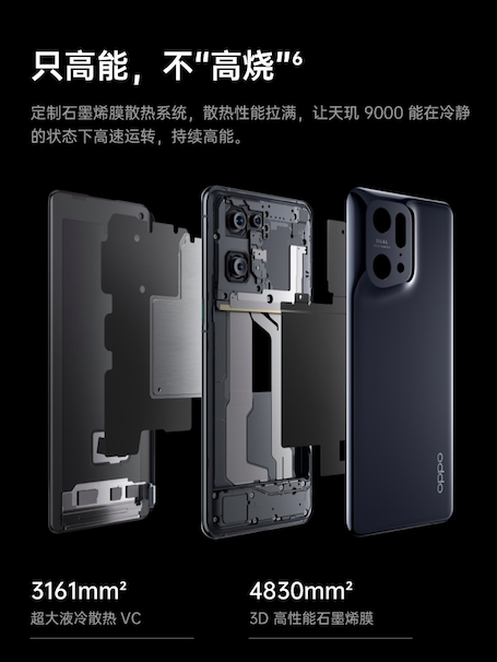 OPPO Find X5 Pro天璣版正式發(fā)布，首發(fā)天璣9000，強(qiáng)大性能、能效震撼全場(chǎng)！