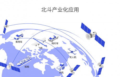 六分科技完成6.2億元B輪融資，加速高精度定位技術(shù)研發(fā)和市場拓展