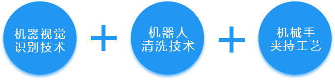 千億市場、200%增長，哈工智能機(jī)器人技術(shù)革新工業(yè)清洗！