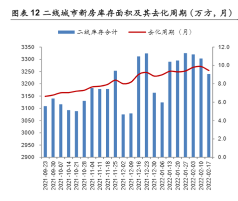 博眾投資：房地產(chǎn)政策松綁，我們可以入手首套房嗎？