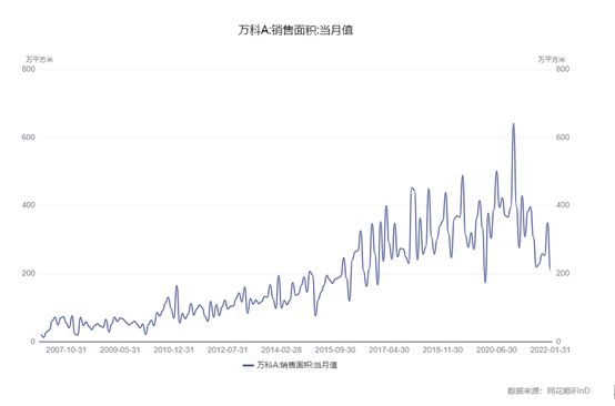 博眾投資：房地產(chǎn)政策松綁，我們可以入手首套房嗎？