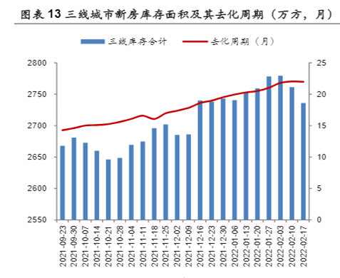 博眾投資：房地產(chǎn)政策松綁，我們可以入手首套房嗎？