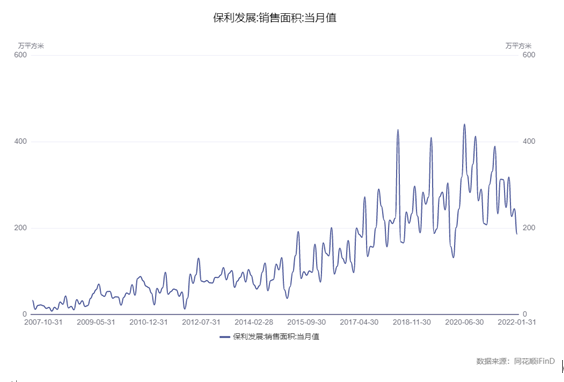 博眾投資：房地產(chǎn)政策松綁，我們可以入手首套房嗎？