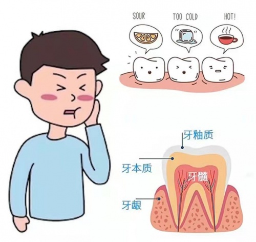 牙神經(jīng)損傷不可逆？一站式口腔護(hù)理薇美姿舒客的份護(hù)牙攻略請查收