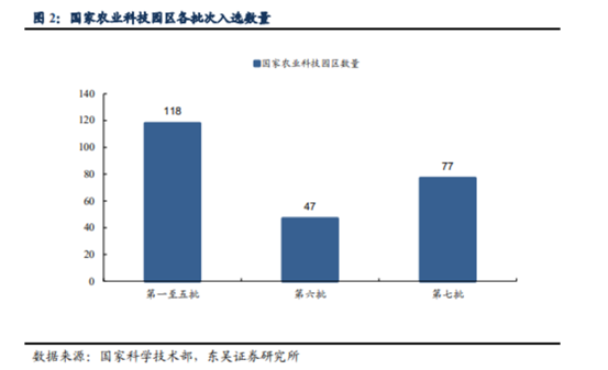 博眾投資：鄉(xiāng)村振興在路上，賦能數(shù)字鄉(xiāng)村崛起！