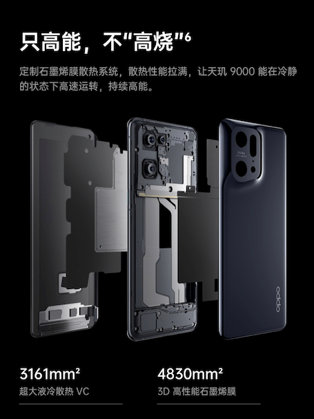 OPPO Find X5 Pro天璣版首發(fā)搭載天璣9000，超強實力定義旗艦手機新標準