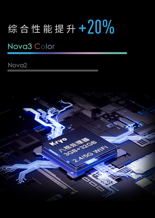 文石BOOX新一代彩色電紙書Nova3 Color，真彩色，真護(hù)眼！