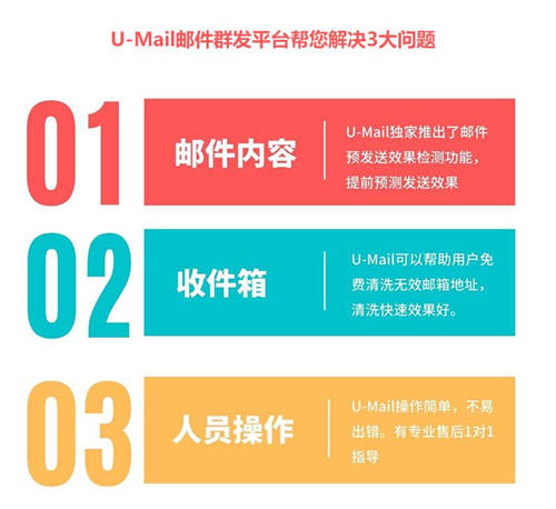 郵件群發(fā)總是失?。縐-Mail郵件群發(fā)幫你搞定