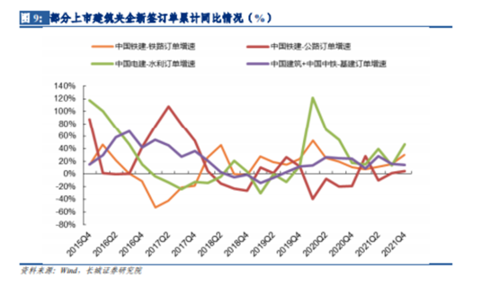 博眾投資：基建受益行業(yè)，水泥概念或迎發(fā)展春天！