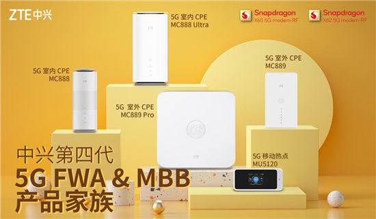 直擊MWC 2022：中興發(fā)布全新5G終端產(chǎn)品及前沿技術(shù)