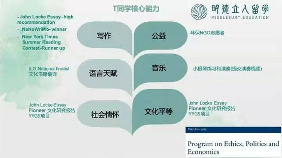 明德立人：靠“普娃爬藤培養(yǎng)模板”，他們把SAT1400的孩子送進了耶魯