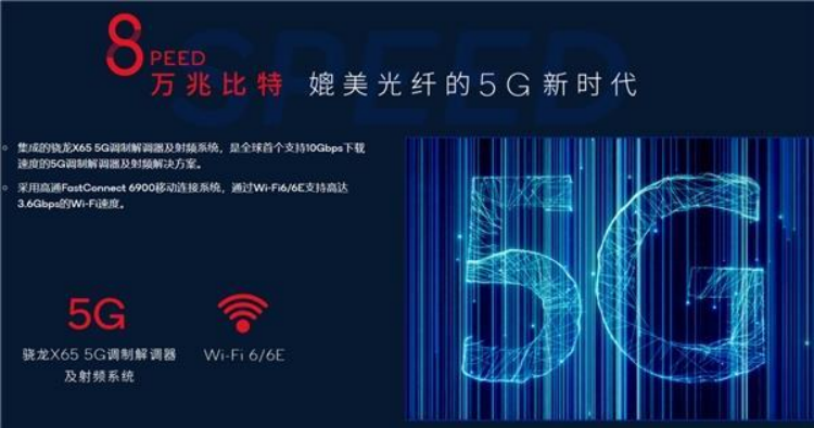 5G商用第三年，高通全新一代驍龍8帶給我們?cè)趺礃拥男麦w驗(yàn)？