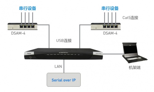 想成為IT運(yùn)維時(shí)間管理大師？羅格朗為您支招！