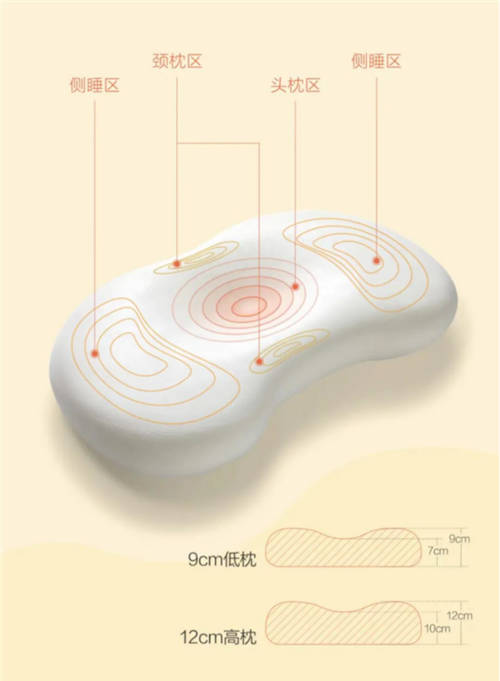 趣睡科技推出麻薯枕，小米有品開售受年輕人追捧